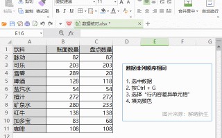 wps如何进行文档比对（wps中如何快速对比两个表格数据）