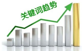 如何盘活那些看起来很好却没有转化的关键词做竞价？