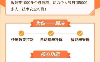 社群裂变的方式有哪些？现在做社群裂变还晚不晚？