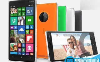 不搞强制升级 Win10移动版可随时降级回WP8.1
