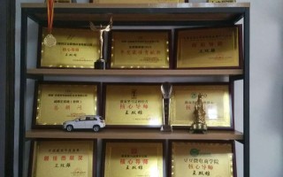 王双雄：微商团队的培训体系参考