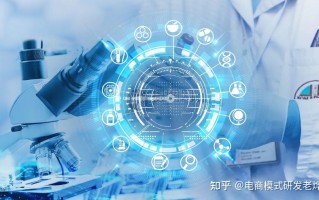 2022全网爆火电商模式之一———泰山众筹模式 本文详细解析