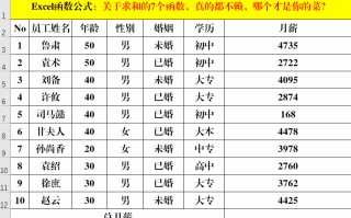 excel求和公式怎么用（求和函数的方法和步骤）