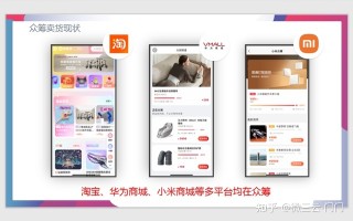 泰山众筹平台利润哪里来？泰山众筹模式如何合理合法运营？ ...