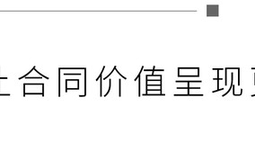 合规管理强化年”政策之下，企业如何强内控、促合规？