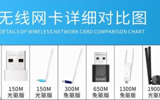 台式电脑无线u盘wifl怎么安装-(电脑上怎么安装无线U盘)