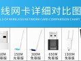台式电脑怎么无线上网（台式机无线上网设备怎么设置）