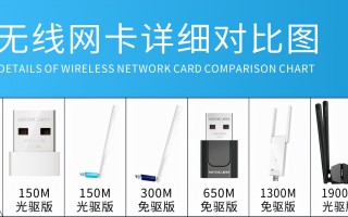 台式电脑怎么无线上网（台式机无线上网设备怎么设置）