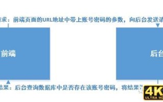 如何模块化设计B端系统？先思考这3个问题