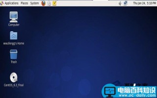 CentOS 6.4如何安装及设置GlusterFS以解决网络存储的问题