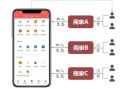引流裂变，模式为王？盘点2022爆火的商业模式（三）