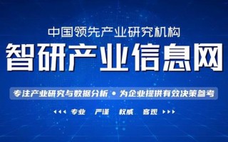 2021年10月小红书时尚品牌种草排行榜（附月榜TOP30详单）