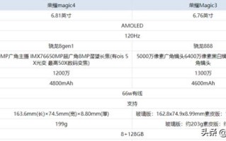 荣耀magic参数对比（荣耀magic3和荣耀magic4的区别）