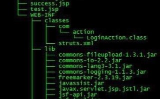 centos中tree插件的使用详解与注意事项