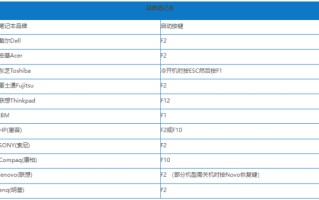 电脑u盘安装系统引导不-(电脑u盘安装系统引导不了怎么办)
