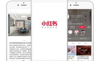 小红书6种推广投放方式，快速提升品牌曝光度