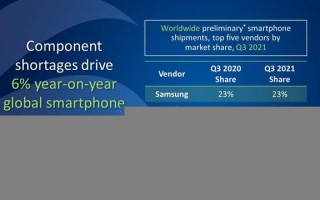 苹果id为什么用不了-(苹果ID为什么用不了头像)