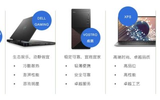 如何查看电脑型号及配置（戴尔什么型号的最好用）