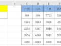 表格怎么设置密码（Excel条件格式设置表格密码）