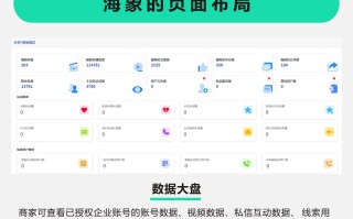 【海象获客系统】做短视频营销：内容+工具