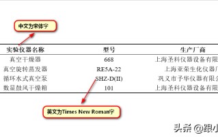 word三线表怎么做（Word论文排版中的三线表是怎样设计的）