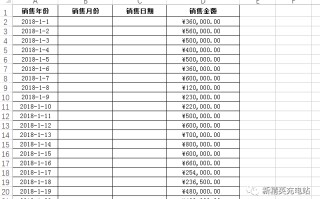 excel分列快捷键（excel快速分列操作大全）
