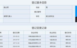 券业场｜华金证券原保代胡占军已离职 曾因吉林碳谷项目收警示函一封