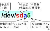 linux下格式化u盘的教程（linux磁盘管理挂载方法）