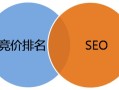 SEO和竞价的区别是什么？优缺点是什么？