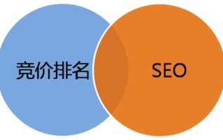 SEO和竞价的区别是什么？优缺点是什么？