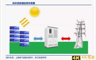 比5G更猛，它是华为的新王炸