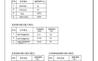 电脑与电视hdmi连接,hdmi如何连接电视?