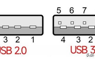 为什么读u盘慢-(u盘读的慢是什么原因)