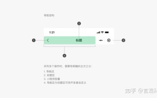 微信商城小程序的制作方法步骤和流程