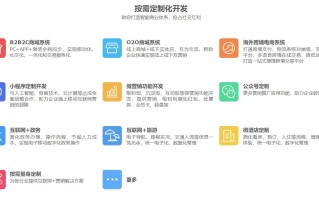 小程序开发报价到底多少钱呢?