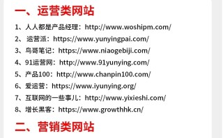 运营人必看的140个网站干货！