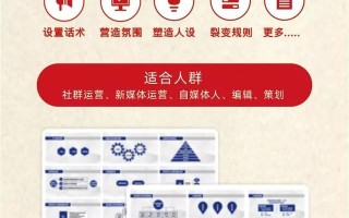 4500人在看的《社群运营》教程，免费学习