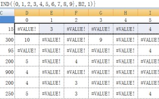 以文本形式存储的数字批量转化为数字（excel数组公式详解）