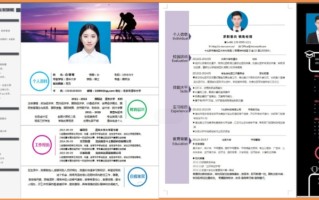 活动运营-简历模板模板范文，【个人信息+工作经历+教育背景 ... ...