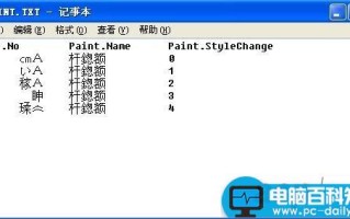 记事本打开文件乱码故障分析及解决