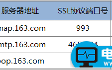 POP3、SMTP和IMAP是什么？