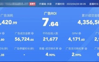 品牌如何用“星川云”一体打法，玩转抖音付费流量