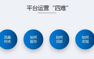 东莞APP开发 分享购 快速引流用户，如何留存并提高活跃度的新模式