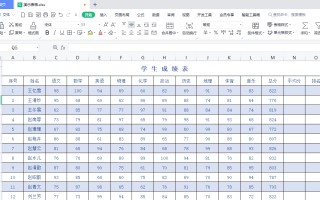 excel表格成绩排名次（Excel技巧 用好RANK函数让你轻松排名次）