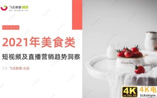 2021年美食类短视频及直播营销趋势洞察