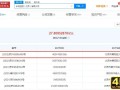 乐视控股再被强制执行4024万，被执行总金额已超27.8亿元