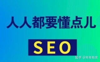 网上推广渠道有哪些?这里全了！