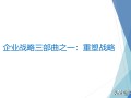 战略就是在竞争中做取舍，62页企业战略三部曲之重塑战略，专业