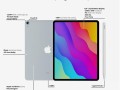 ipadmini 参数（苹果iPadmini6详细配置图）
