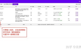 森琦阳网站优化基本技巧，网站优化基本步骤方法，网站 ...